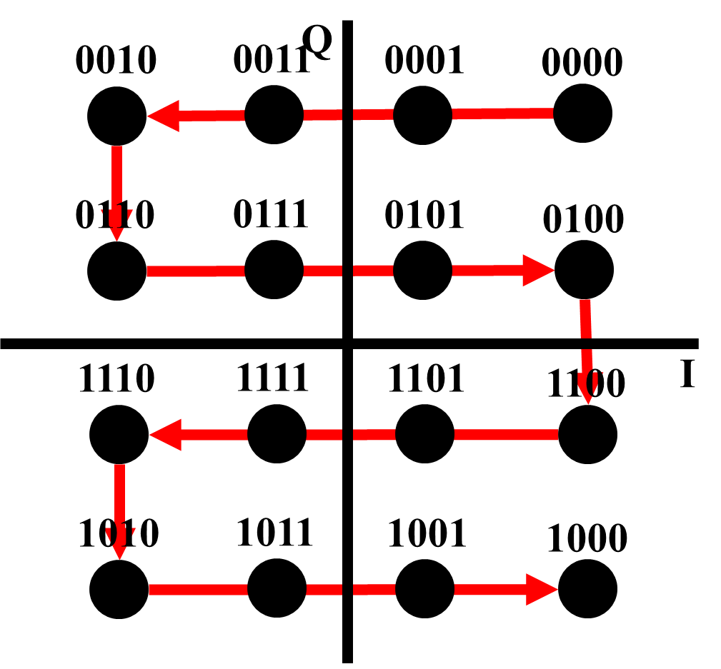 constellation15