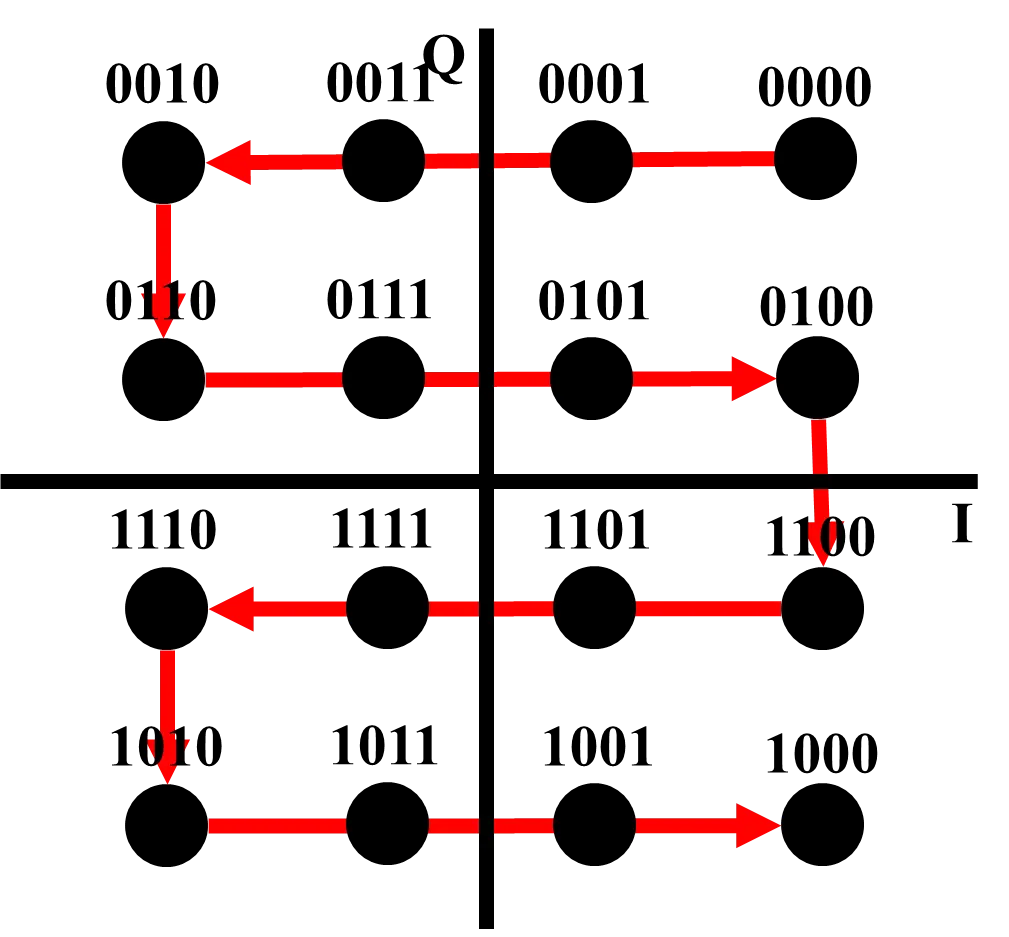 constellation15