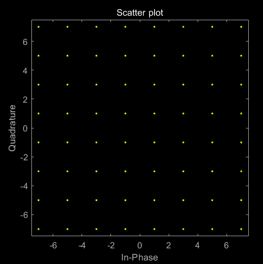 constellation17