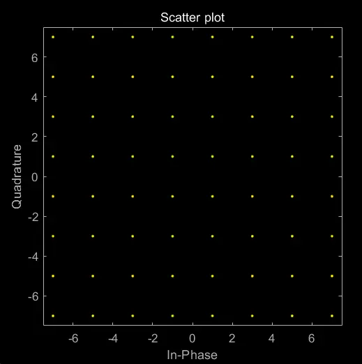 constellation17