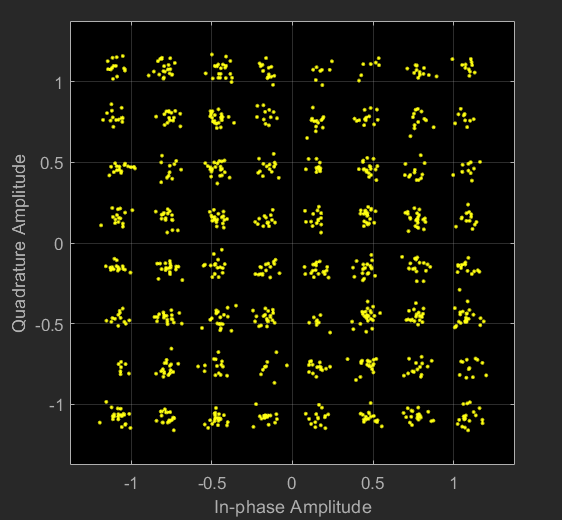 constellation18