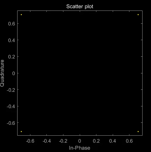 constellation19