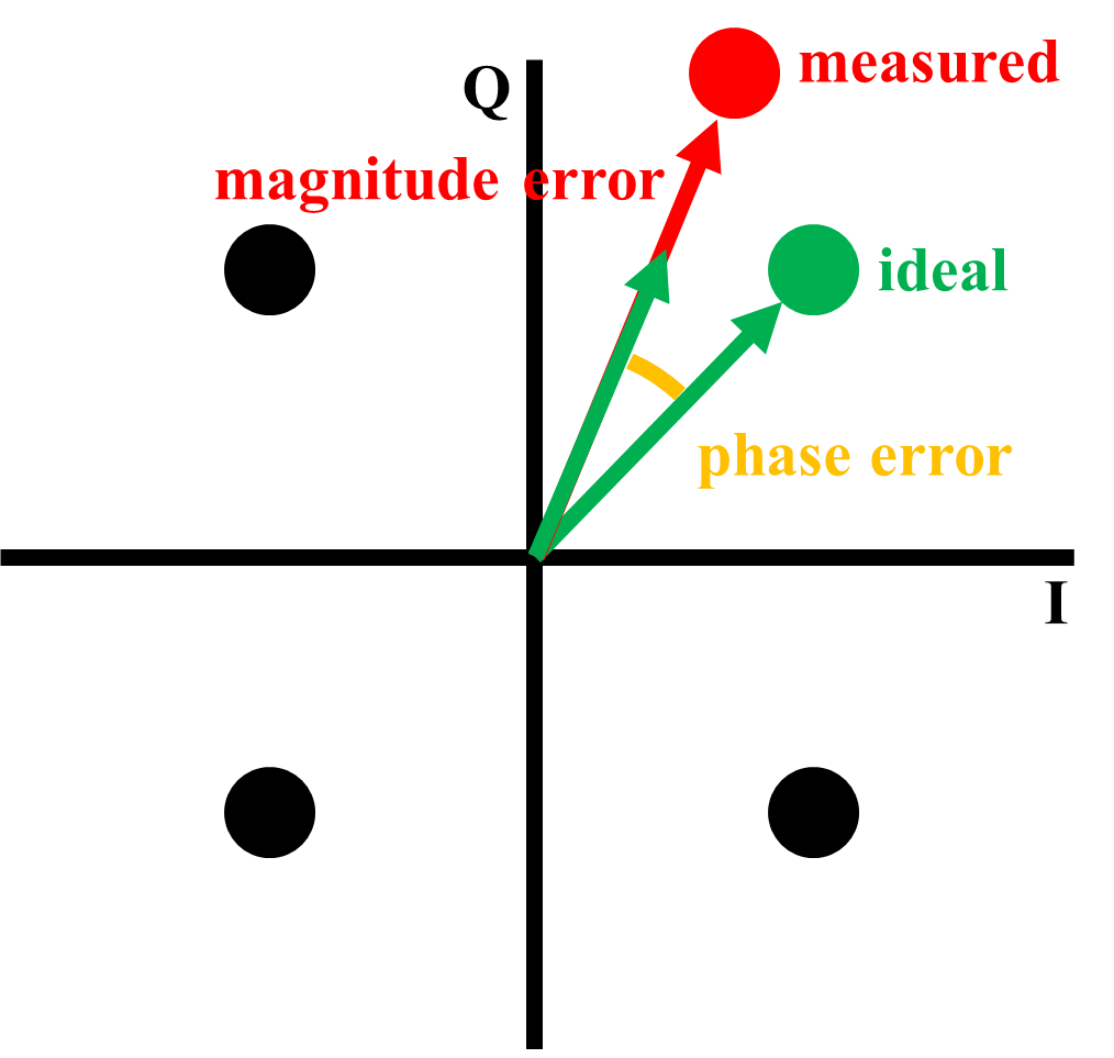 constellation9