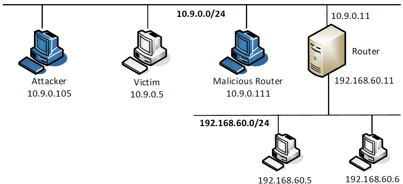 icmp1